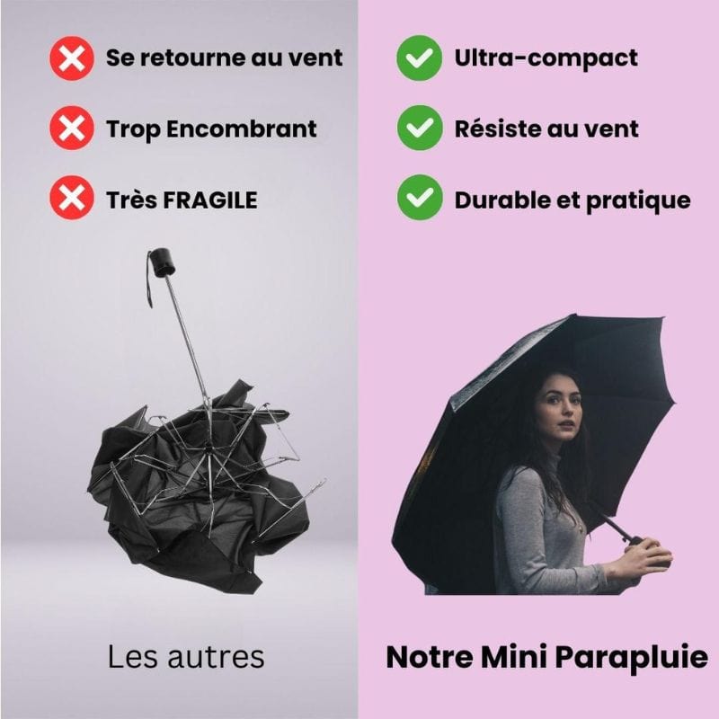 Mini Parapluie - Votre Compagnon Compact pour les Averses